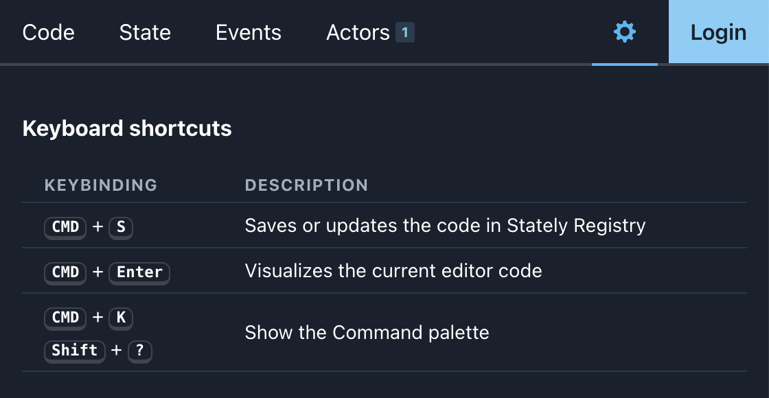 The keyboard shortcuts in the Visualizer settings.